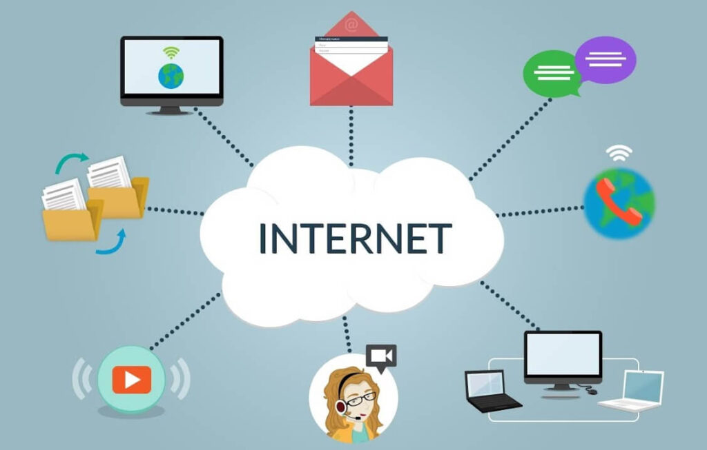 Components of the Internet