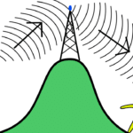 रिपीटर क्या है? रिपीटर कैसे काम करता है | What is Repeater in Hindi