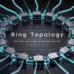 रिंग टोपोलॉजी क्या है? | Ring Topology in Hindi