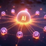 Remaker AI की ऐसी Features जो इसे बनाते हैं दुनिया का सबसे Powerful AI Tool!