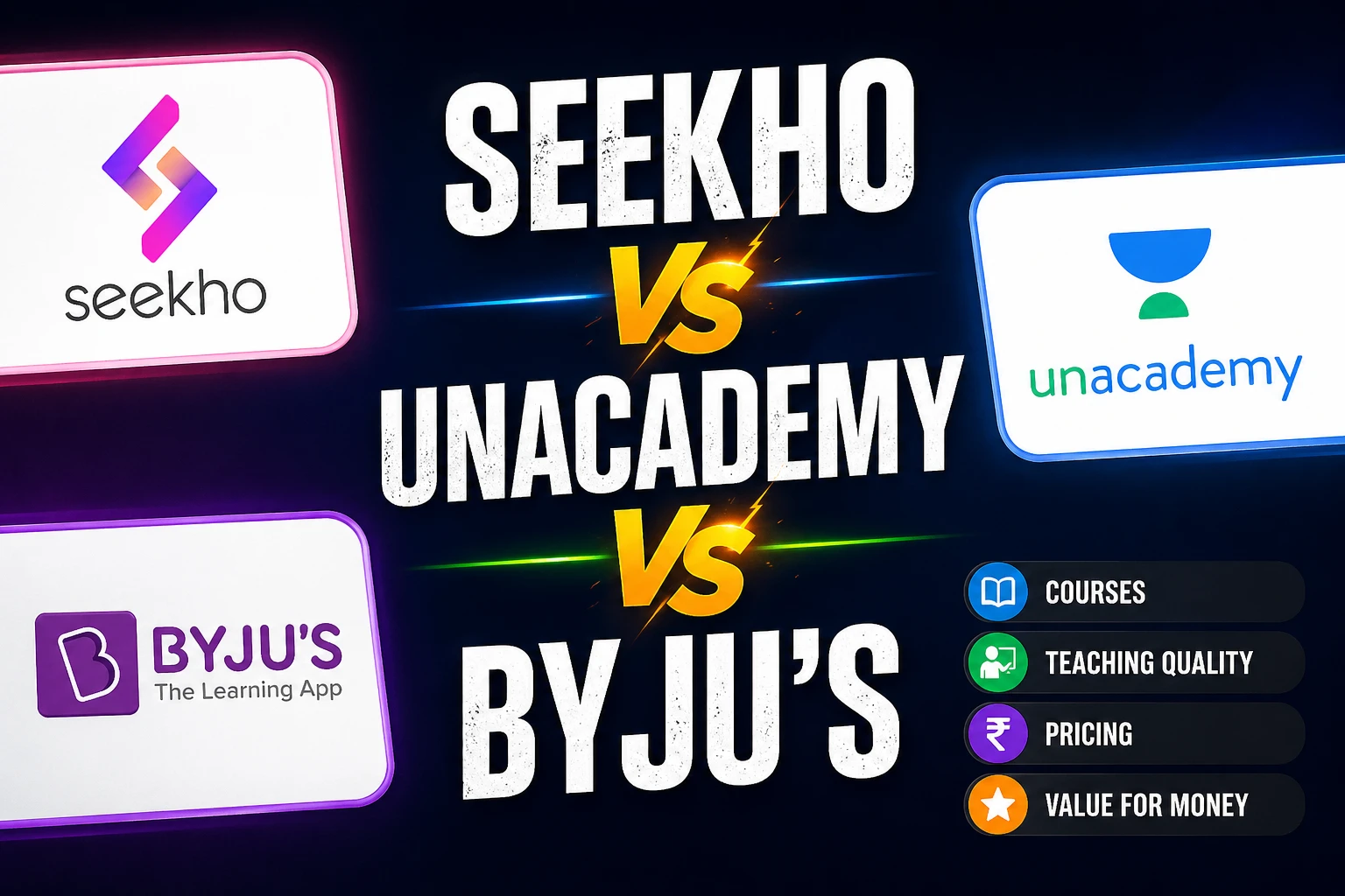 Seekho vs Unacademy vs Byju’s