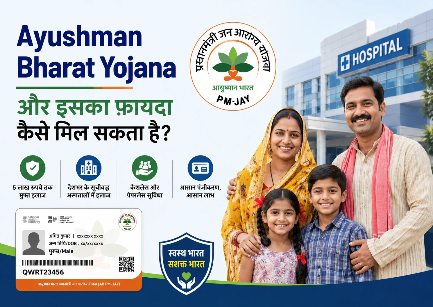 Ayushman Bharat Yojana क्या है इसका फ़ायदा कैसे मिल सकता है