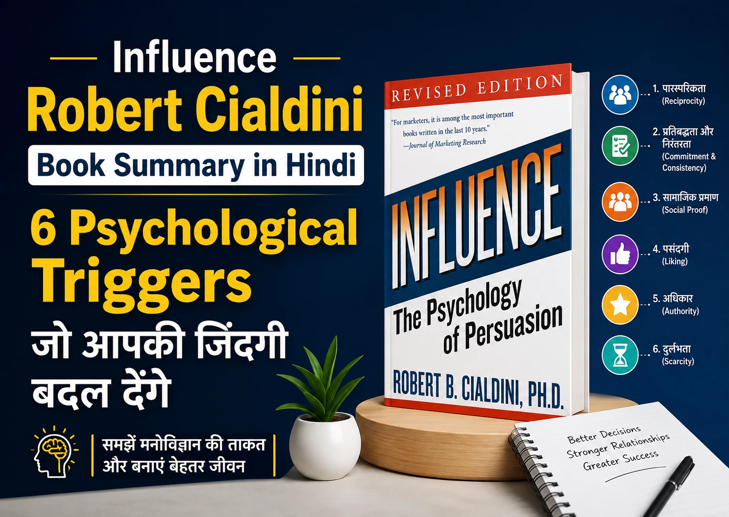 Influence Robert Cialdini Book Summary in Hindi