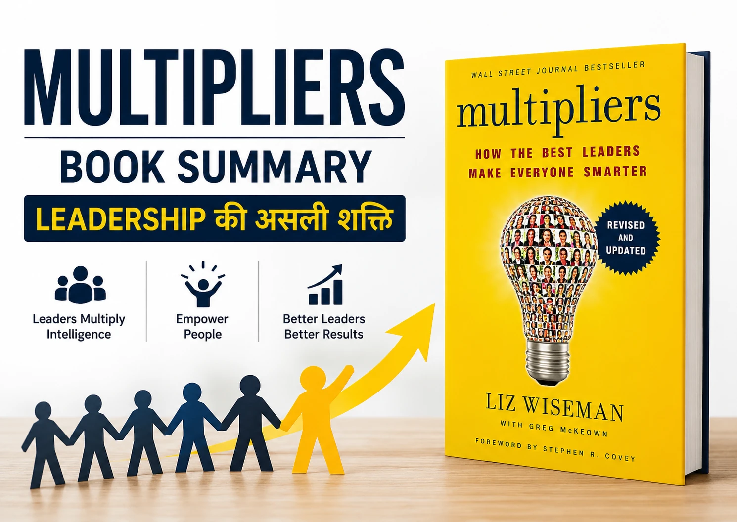 Multipliers Book Summary in Hindi